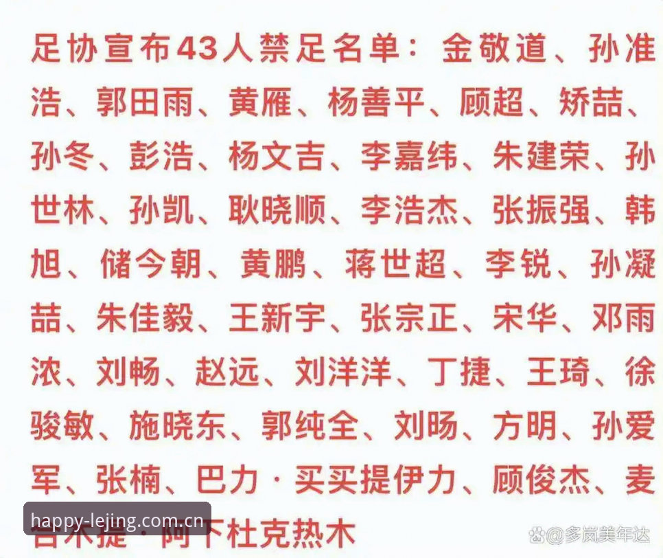 17人终身禁足 vs 48人限时处罚：中国足协第三批罚单背后的足球生态重构