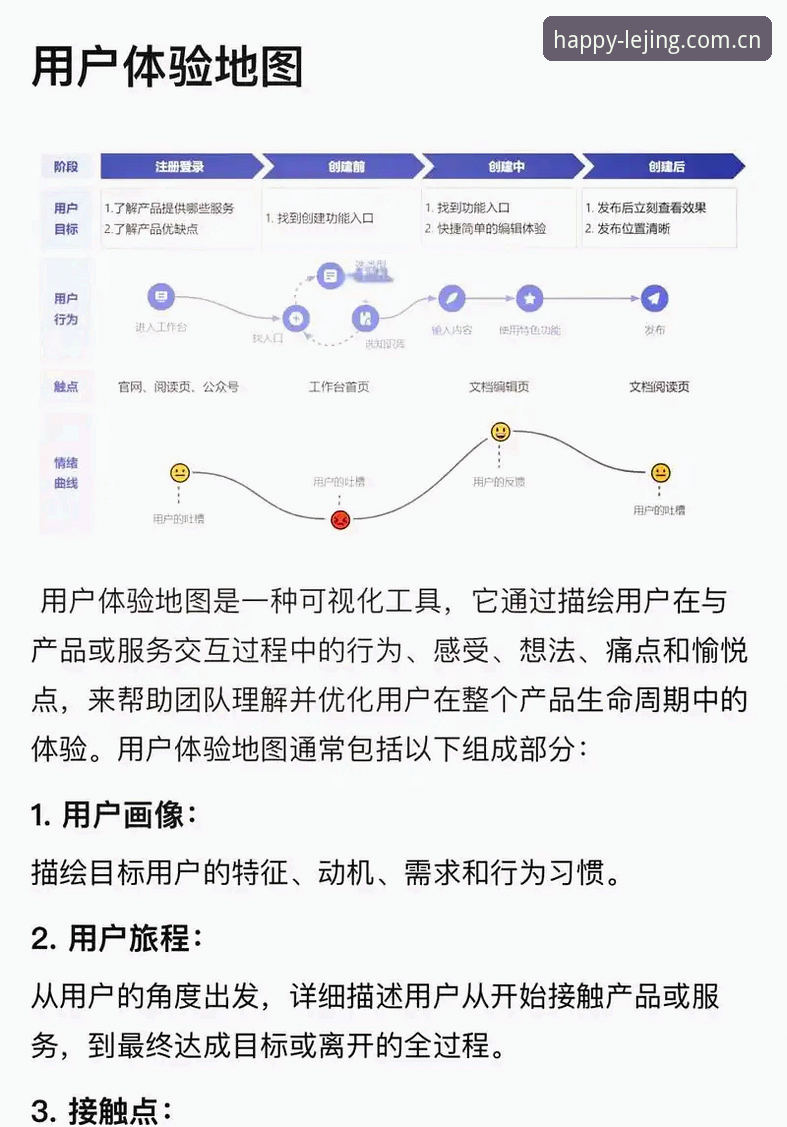 乐竞体育平台深度解析：资讯官方下载渠道与用户体验全面评估